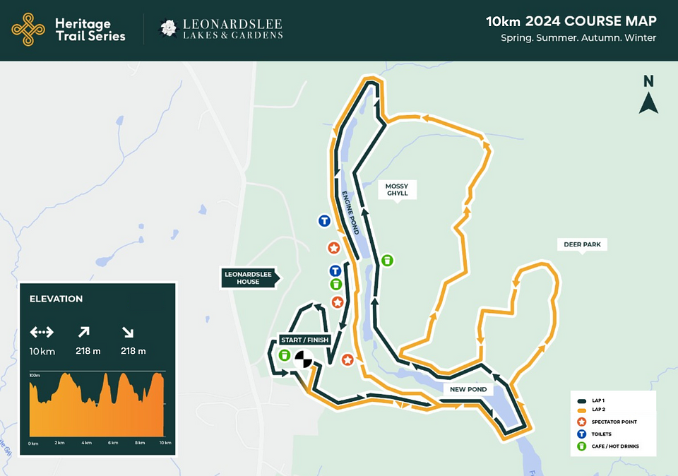 Route Heritage Trail Series - 2 