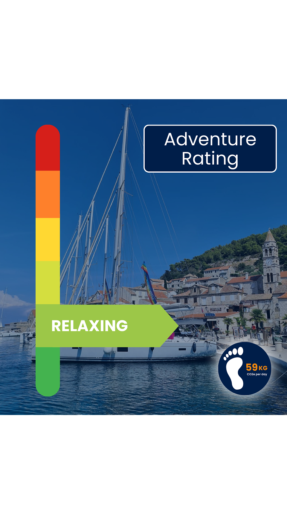 Croatia sailing Adventure
